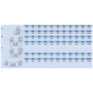 Alternative view of M 6 Ringmuttern Stahl C15E