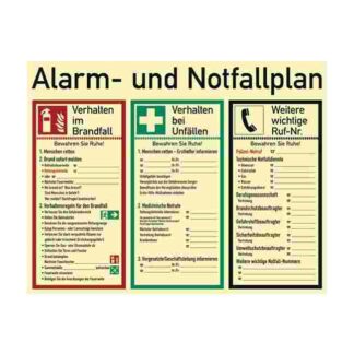 Notfallschilder