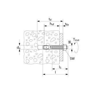 FISCHER Bolzenanker FBN II Stahl verzinkt
